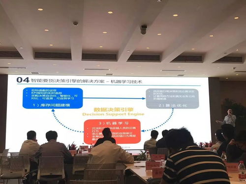 浙江省物聯(lián)網(wǎng)產(chǎn)業(yè)協(xié)會(huì)成功舉辦新產(chǎn)品新技術(shù)對(duì)接活動(dòng)物流業(yè)應(yīng)用專場會(huì)議